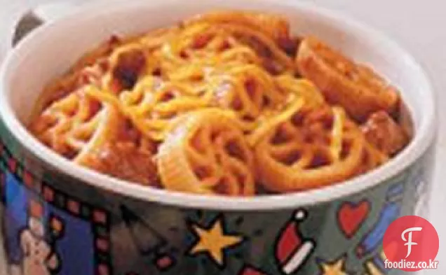 수레 바퀴 칠리