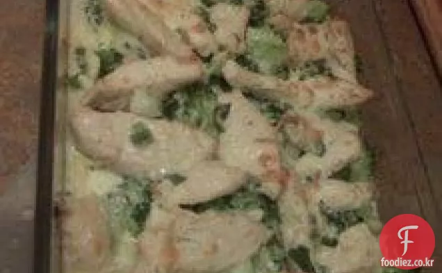 치킨 디반
