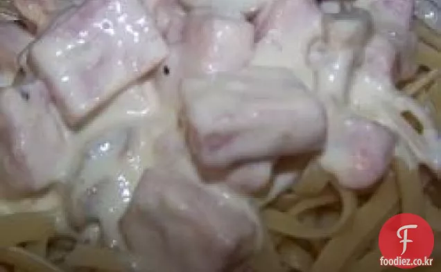 버섯과 햄 요리법