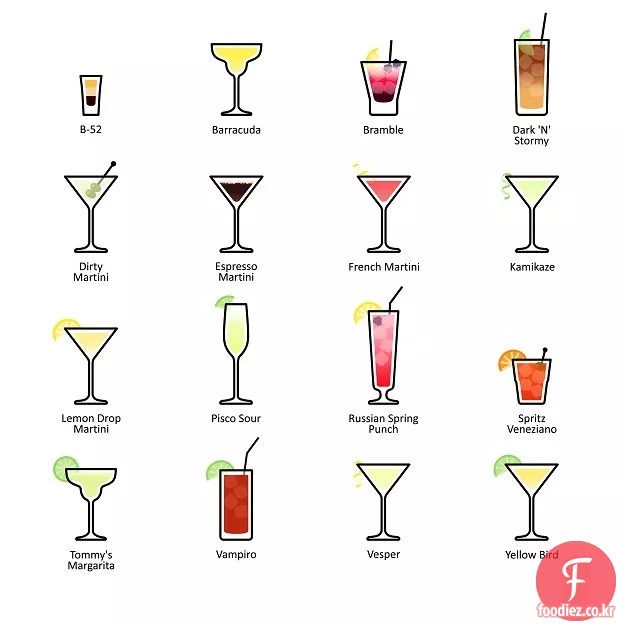 본드의 베스퍼